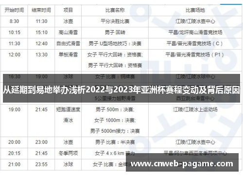 从延期到易地举办浅析2022与2023年亚洲杯赛程变动及背后原因 从延期到易地举办浅析2022与2023年亚洲杯赛程变动及背后原因