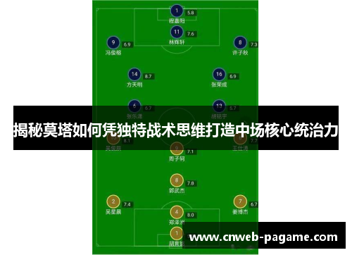 揭秘莫塔如何凭独特战术思维打造中场核心统治力 揭秘莫塔如何凭独特战术思维打造中场核心统治力