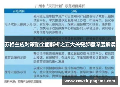 苏格兰应对策略全面解析之五大关键步骤深度解读 苏格兰应对策略全面解析之五大关键步骤深度解读