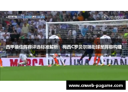 西甲最佳阵容评选标准解析：梅西C罗贝尔领衔球星阵容构建