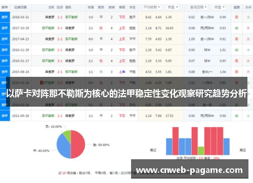 以萨卡对阵那不勒斯为核心的法甲稳定性变化观察研究趋势分析