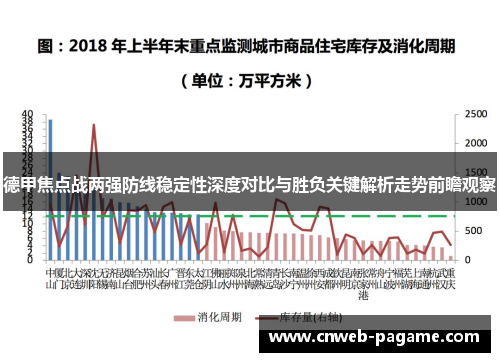 德甲焦点战两强防线稳定性深度对比与胜负关键解析走势前瞻观察