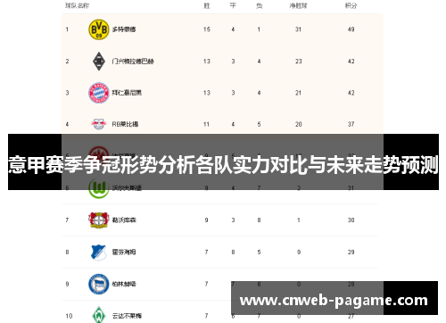 意甲赛季争冠形势分析各队实力对比与未来走势预测