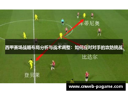 西甲赛场战略布局分析与战术调整：如何应对对手的攻防挑战