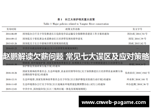 赵鹏解读欠薪问题 常见七大误区及应对策略 赵鹏解读欠薪问题 常见七大误区及应对策略