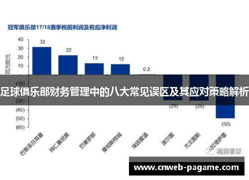 足球俱乐部财务管理中的八大常见误区及其应对策略解析 足球俱乐部财务管理中的八大常见误区及其应对策略解析