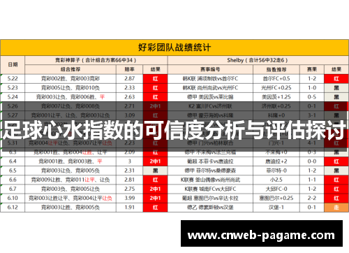 足球心水指数的可信度分析与评估探讨