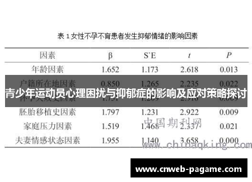 青少年运动员心理困扰与抑郁症的影响及应对策略探讨